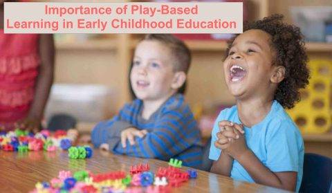 Importance of Play-Based Learning in Early Childhood Education