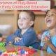 Importance of Play-Based Learning in Early Childhood Education